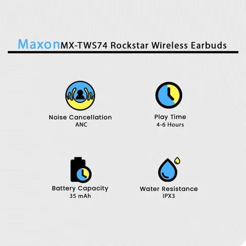 Maxon X20 Wireless Gaming Earbuds | Transparent Black Case | RGB LED Lights | Bluetooth 5.3 | 40ms Low Latency | ENC Mic | 30H Playtime